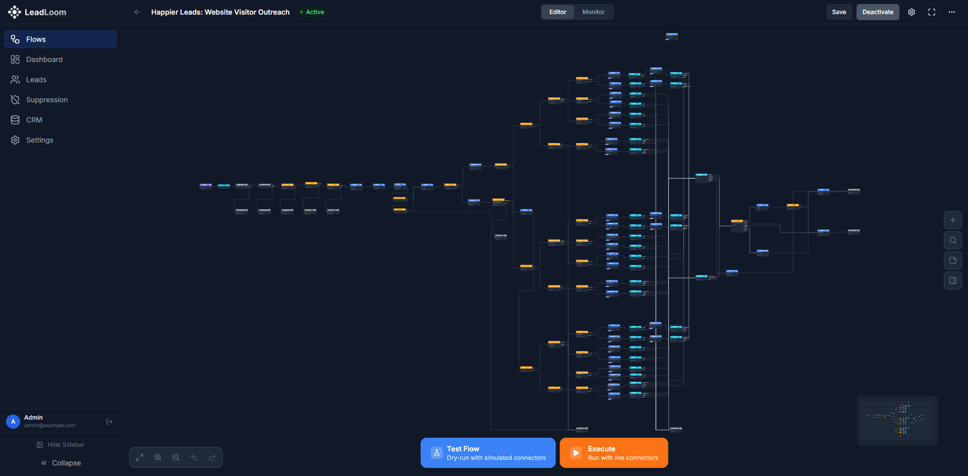 LeadLoom full pipeline flow editor